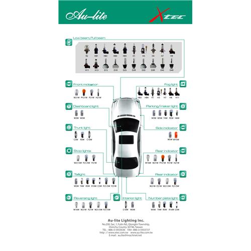 halogen bulbs, miniature bulbs, HID conversion kit, LED