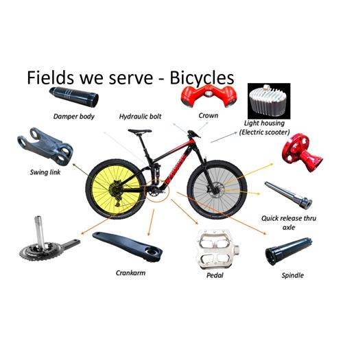 Bicycle Products